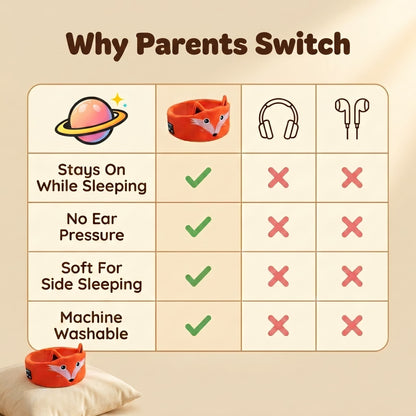 Kids Headband Headphones